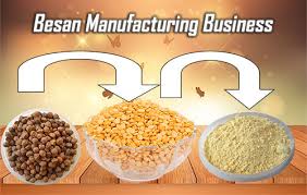 besan manufacturing business